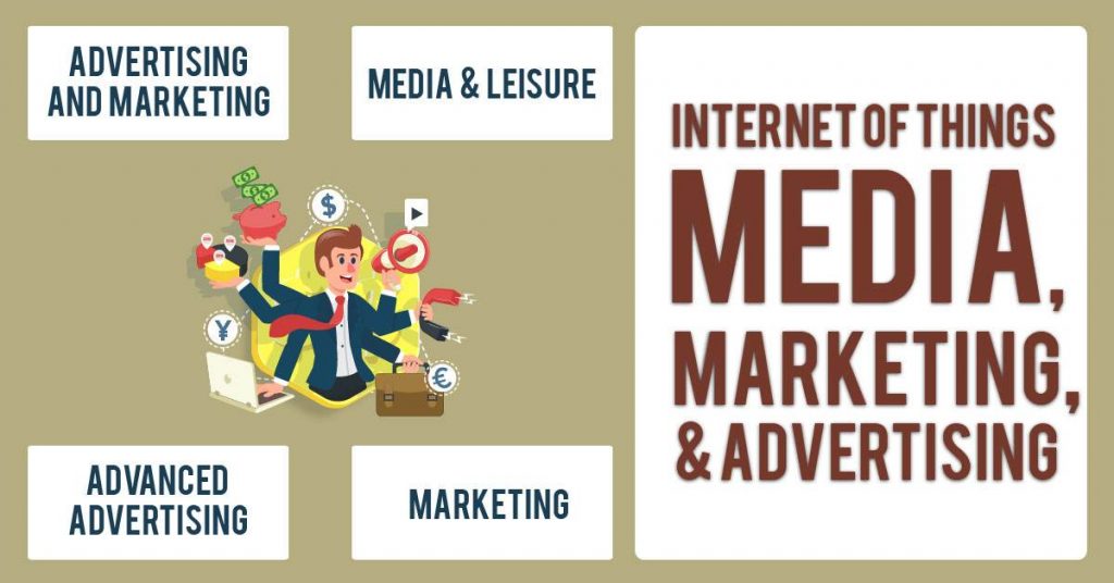 IoT Applications in Media, Marketing, and Advertising