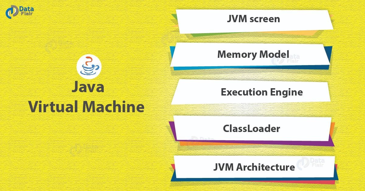 Learn JVM Tutorial - Architecture & Working of Java Virtual Machine -  DataFlair