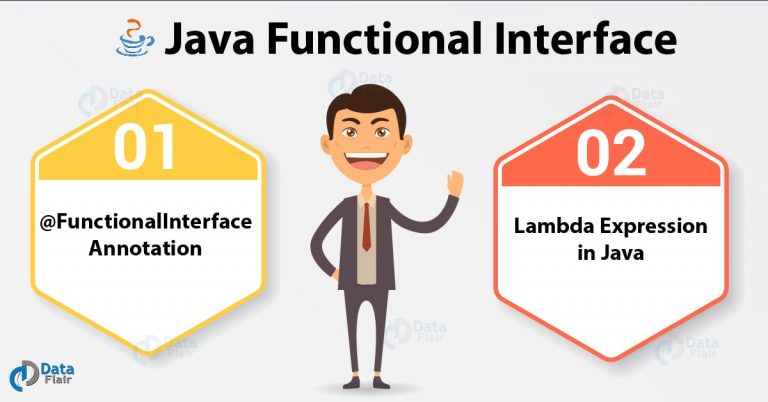 Java Functional Interface | Lambda Expression In Java - DataFlair