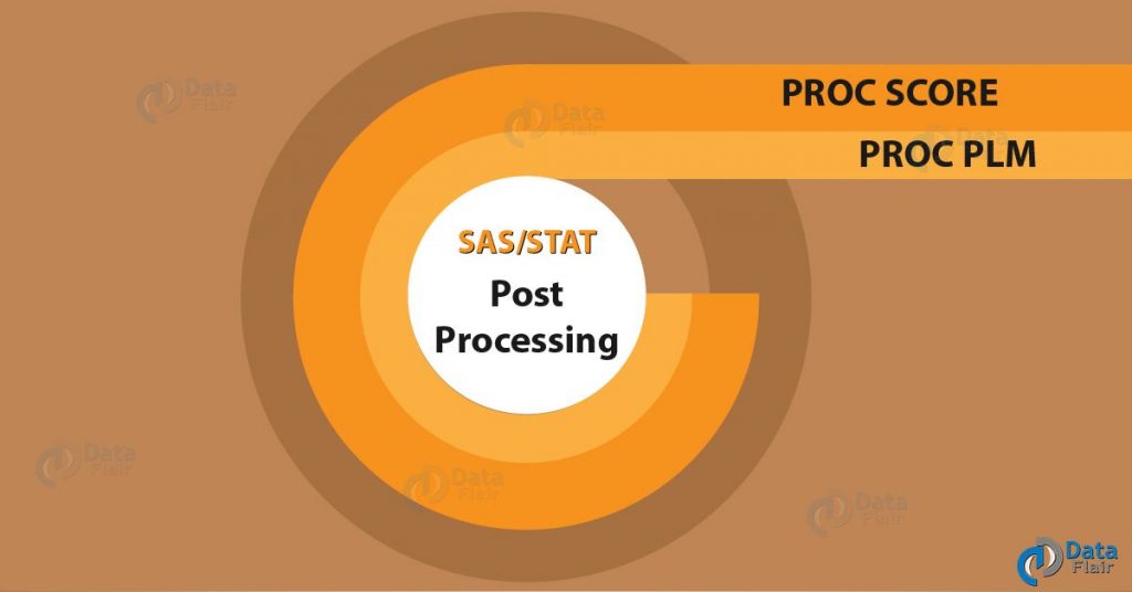 SAS Post Processing Procedure