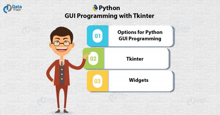 What is Python GUI Programming - Python Tkinter Tutorial - DataFlair