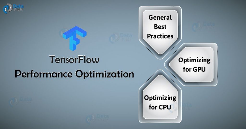 TensorFlow Performance Optimization