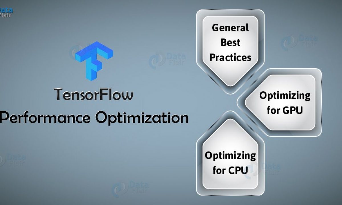 Tensorflow Performance Optimization Tips To Improve Performance Dataflair