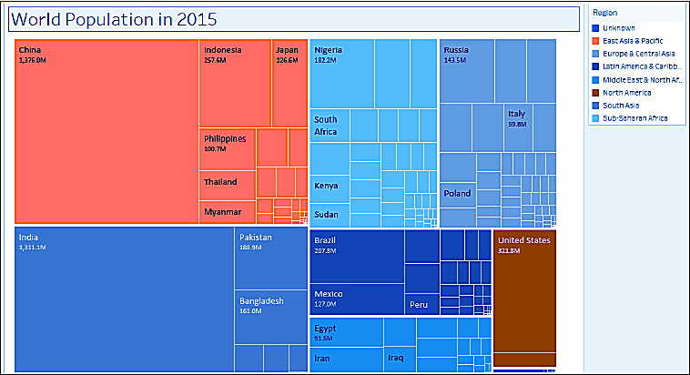 treemap-chart-examples-lasopaasia