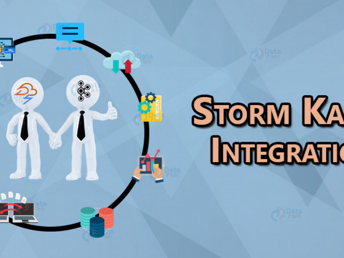 Storm Kafka Integration With Configurations And Code Dataflair