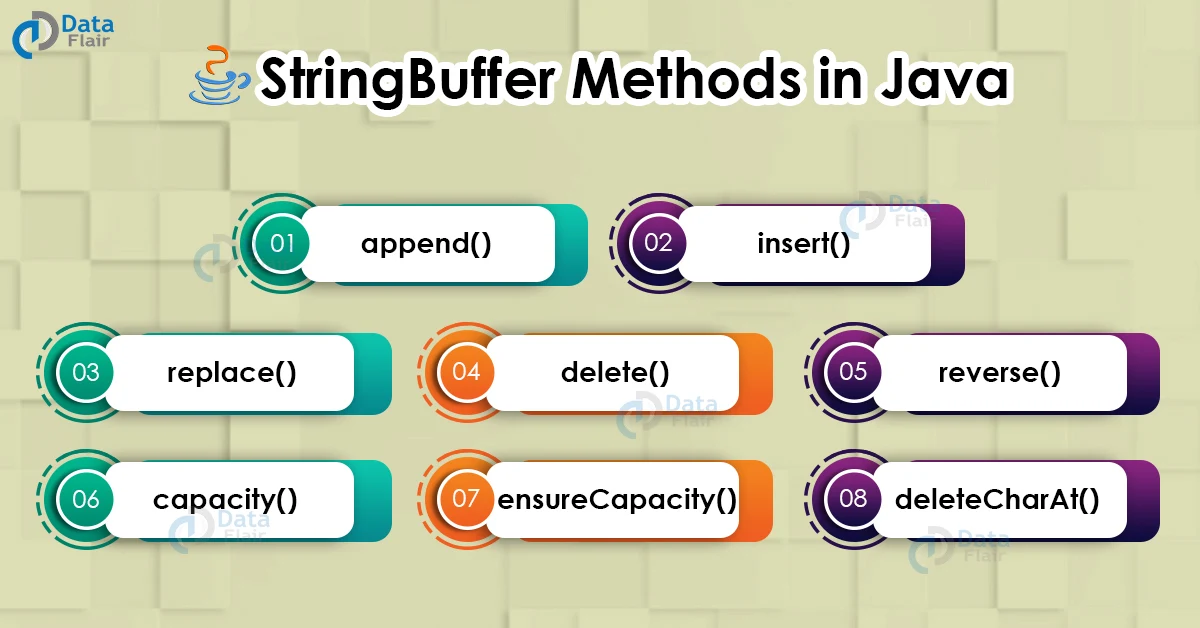 stringbuffer methods in java