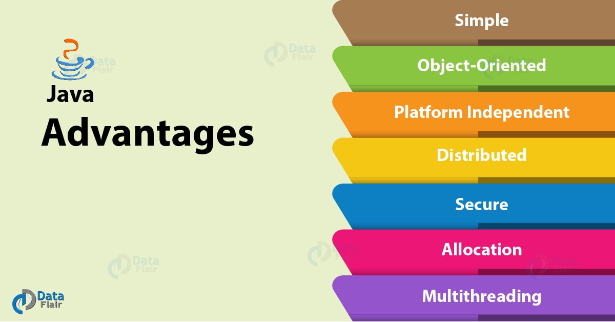 disadvantages of java programming language list tekslate