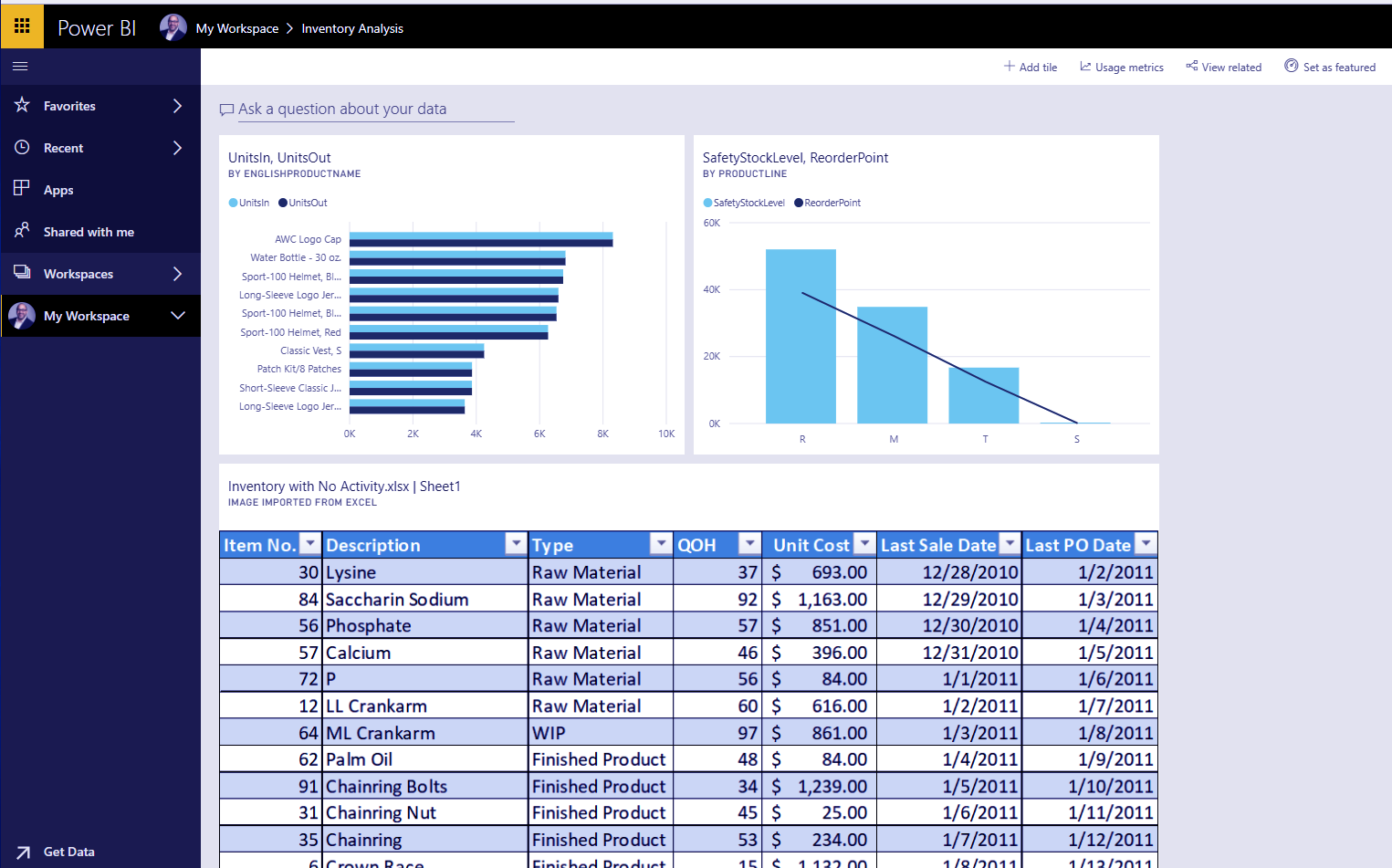 How To Enter Data Into An Existing Table In Power Bi - Printable ...