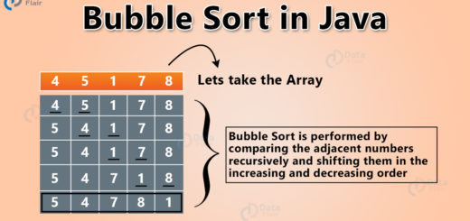 Bubble Sort in Data Structure - DataFlair