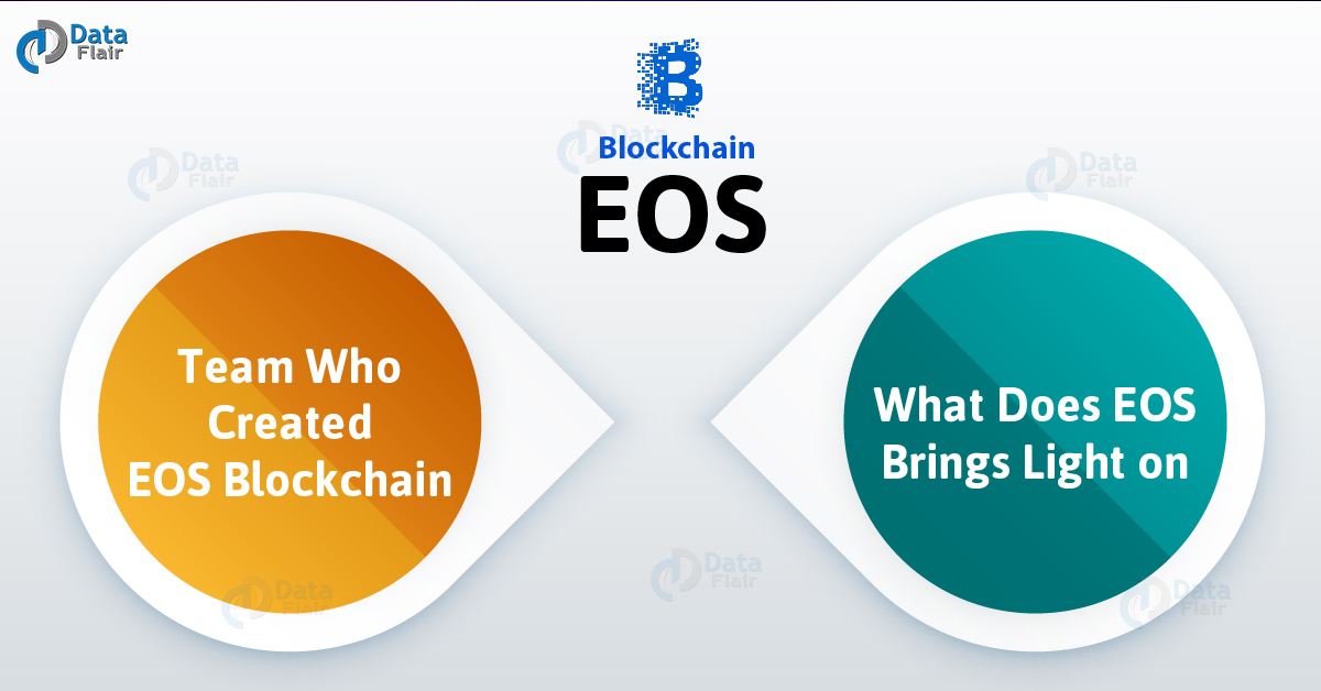 eos software blockchain