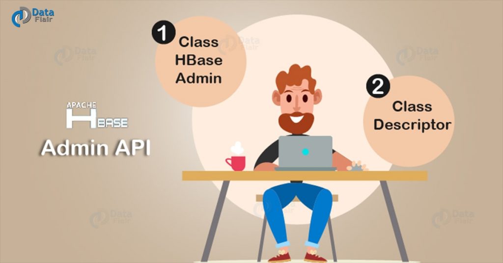 HBase Admin API