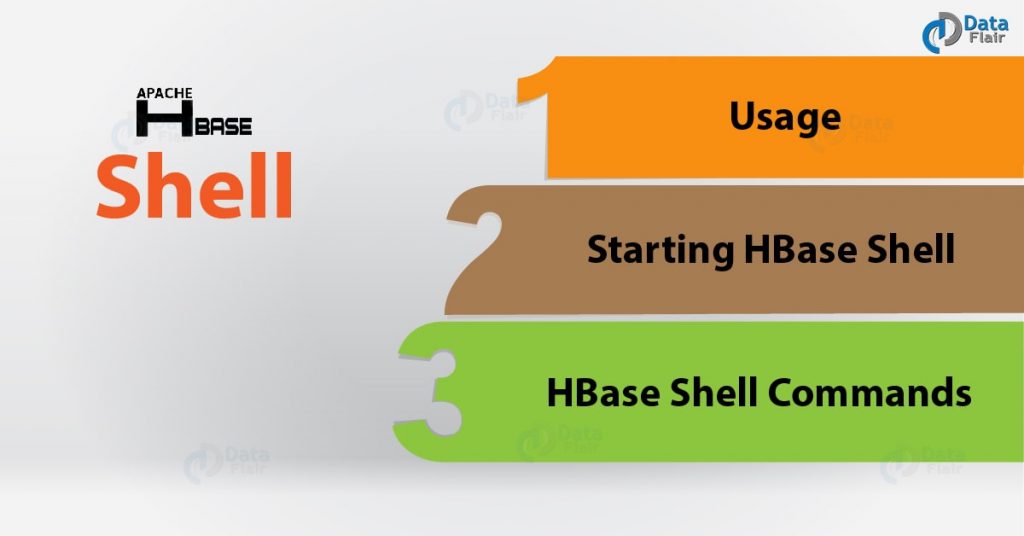 HBase Shell