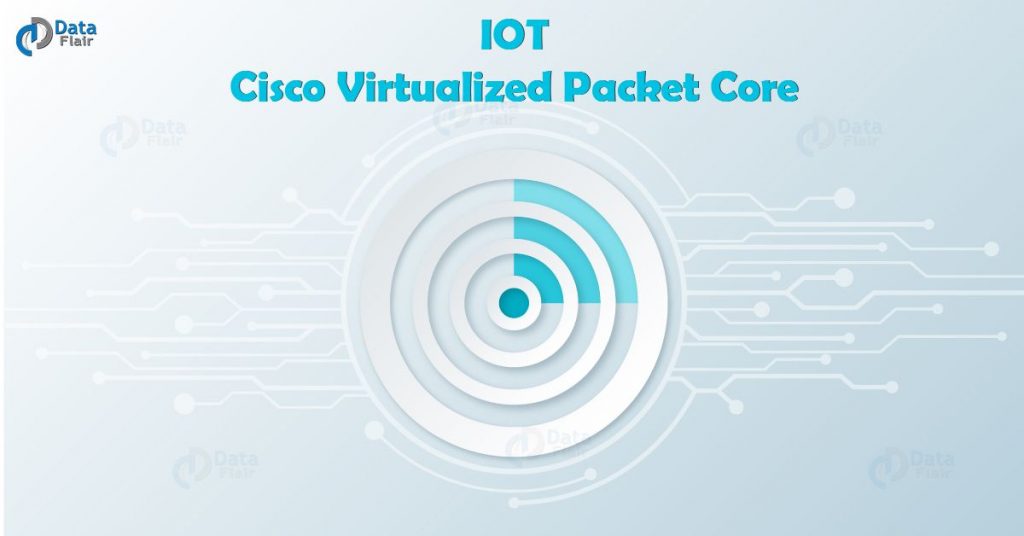 IoT Cisco Virtualized Packed Core