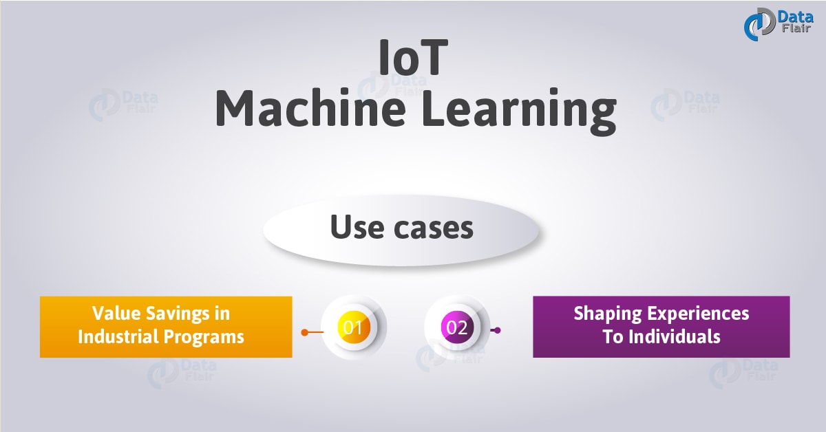 Iot in best sale machine learning