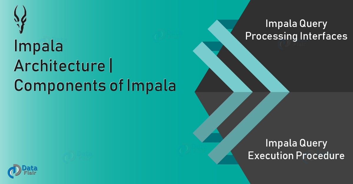 impala-architecture-components-of-impala-dataflair