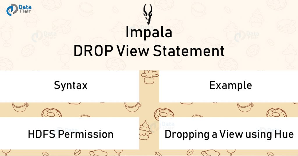 Impala DROP View Statement - Dropping a View using Hue