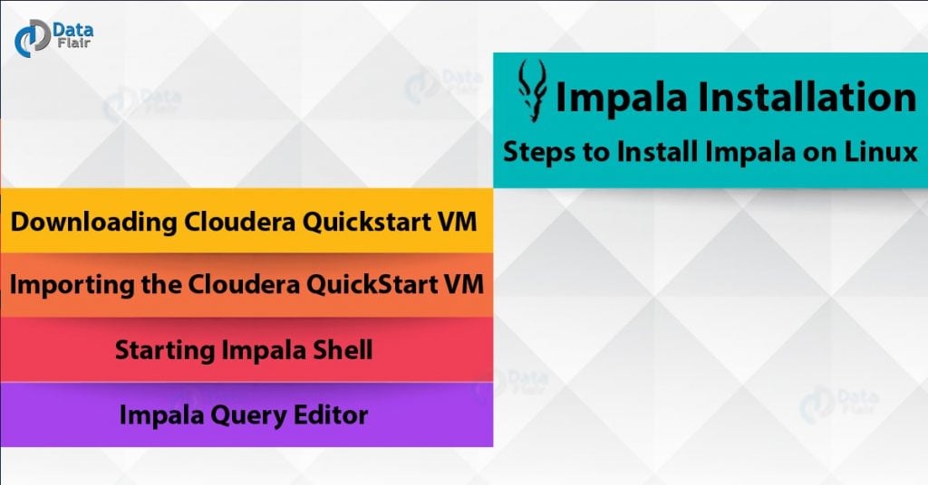 Impala Installation: Steps to Install Impala on Linux
