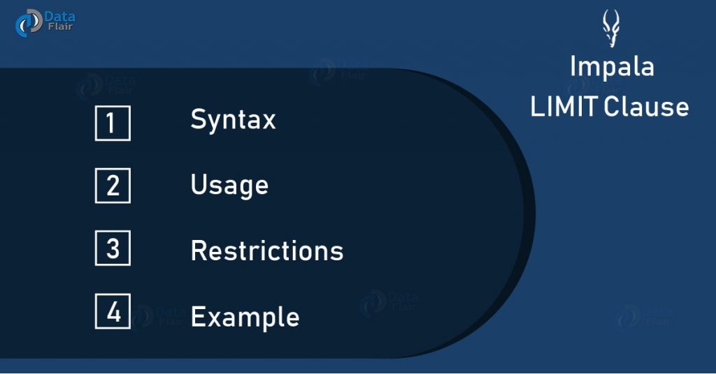 Impala LIMIT Clause - Syntax, Usage, Restrictions, Example