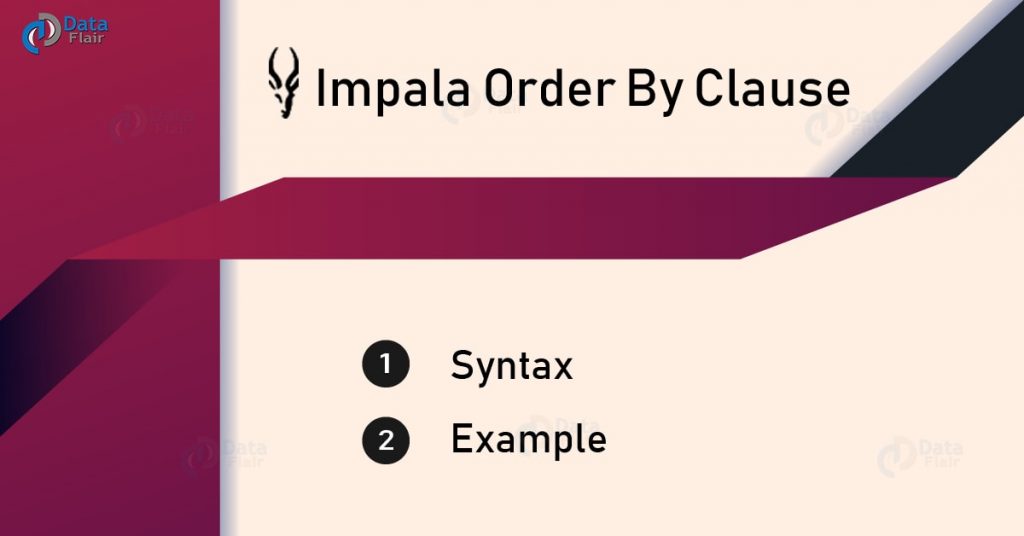 Impala ORDER BY Clause