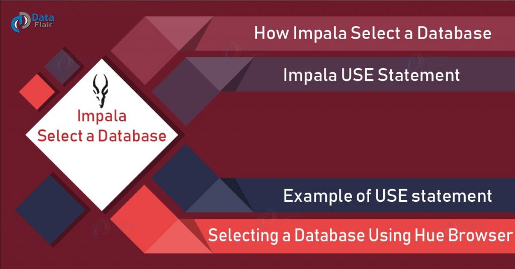 Impala Select a Database using Hue Browser