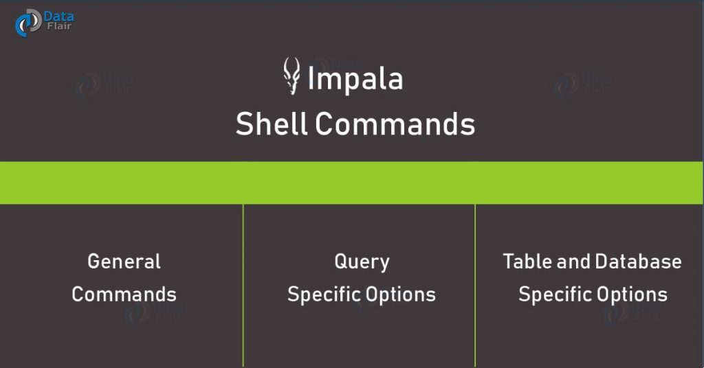 Impala Shell Command - Types of Impala Commands