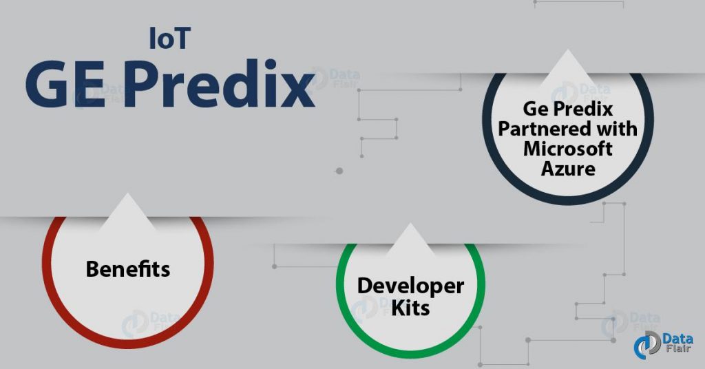 IoT GE Predix (General Electric)
