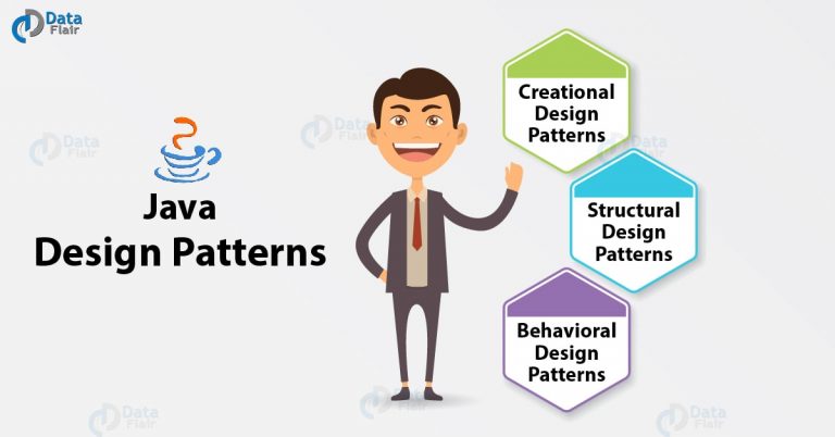 Design Patterns In Java Creational Behavioural Structural DataFlair