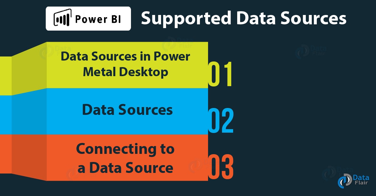 power bi online data source settings odbc