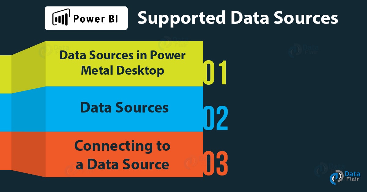 power-bi-data-sources-supported-connecting-data-source-dataflair