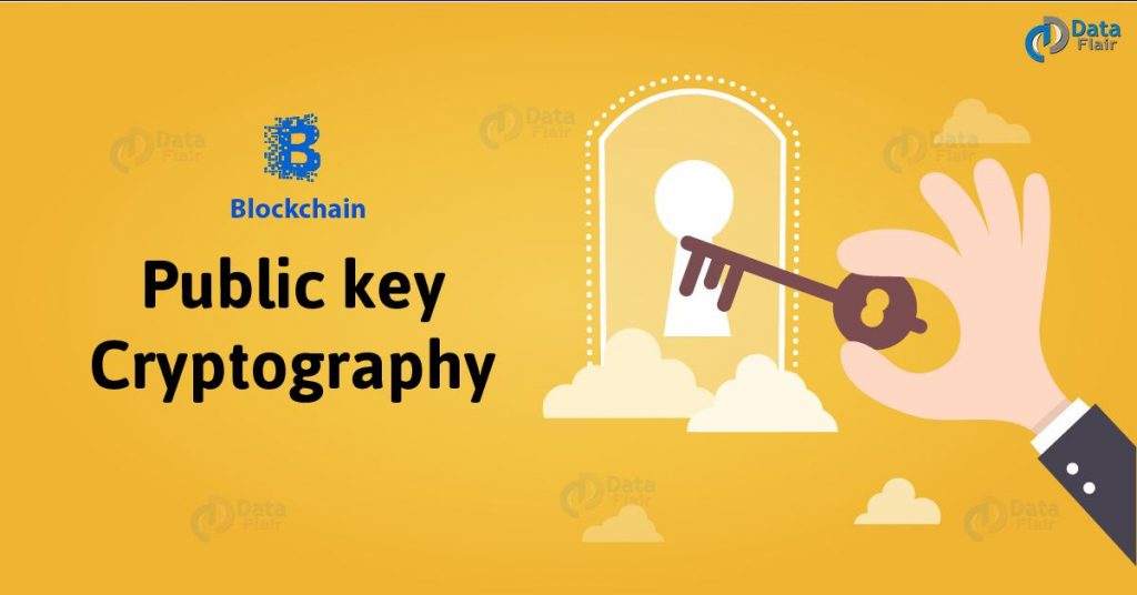 Public Key Cryptogtaphy