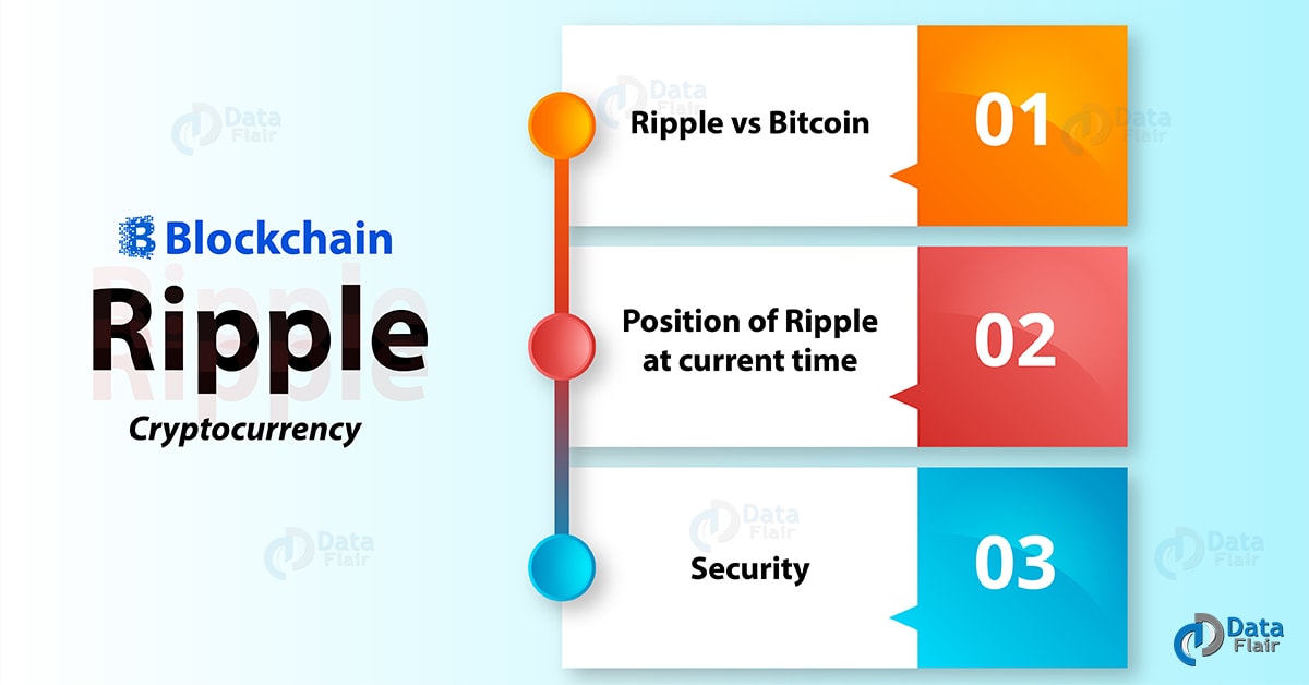 Ripple cryptocurrency tutorial go implementation of ethereum