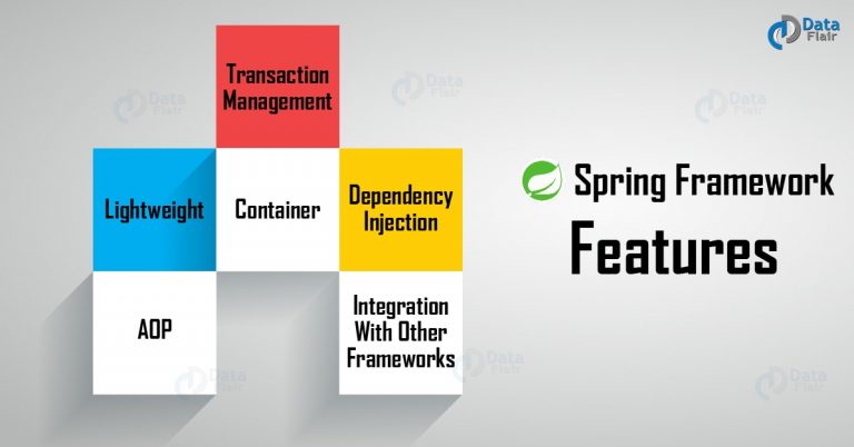 Spring Framework Features - Why Spring Framework Is Popular - DataFlair