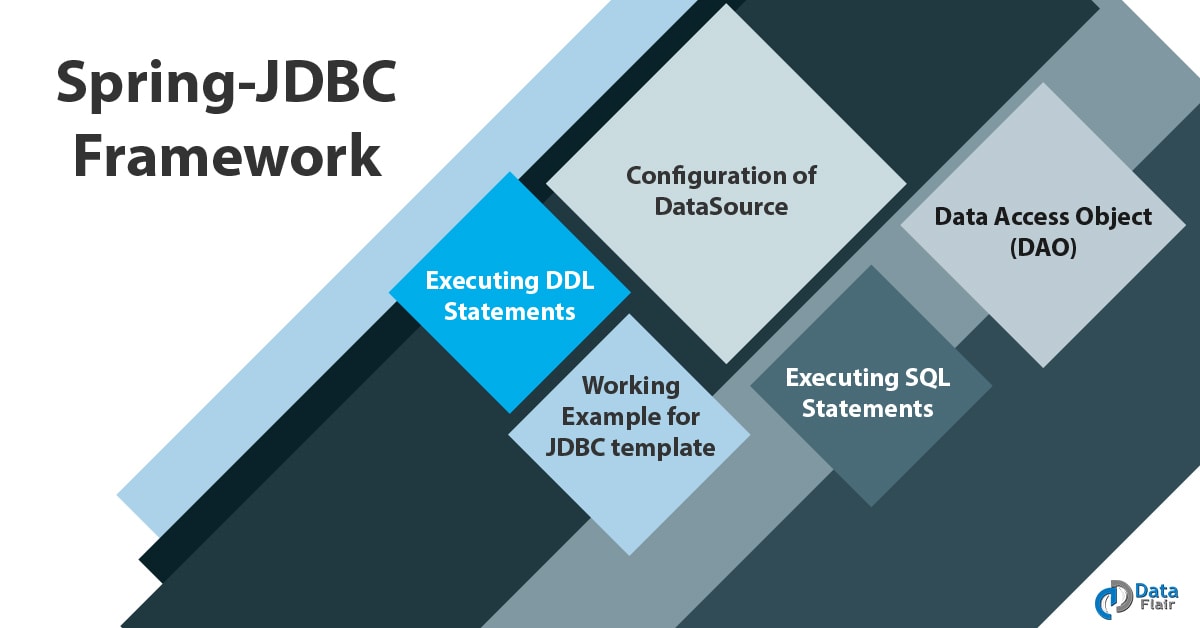 Spring mvc hot sale jdbc example