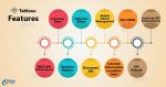 14 Most Used Data Science Tools For 2023- Essential Data Science ...