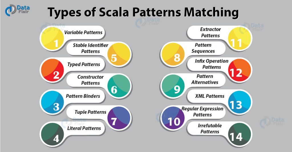 pattern-matching-with-typescript-done-right-peter-fillo-medium