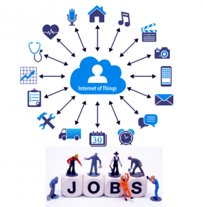 IoT Careers Opportunities – IoT Jobs Skills and Pay Scale - DataFlair