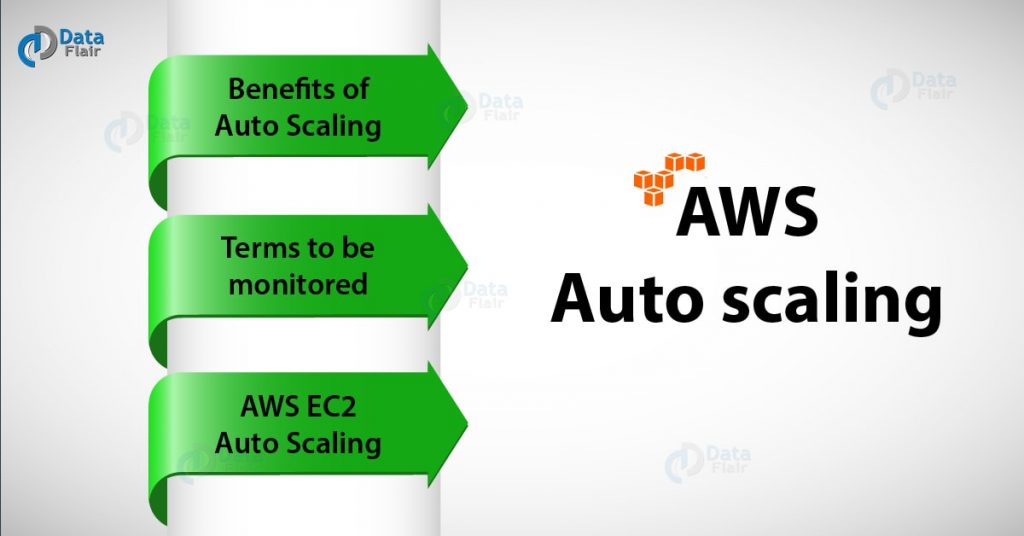 AWS Autoscaling