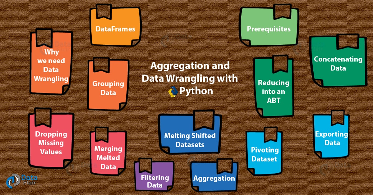 Learn Aggregation and Data Wrangling with Python - DataFlair