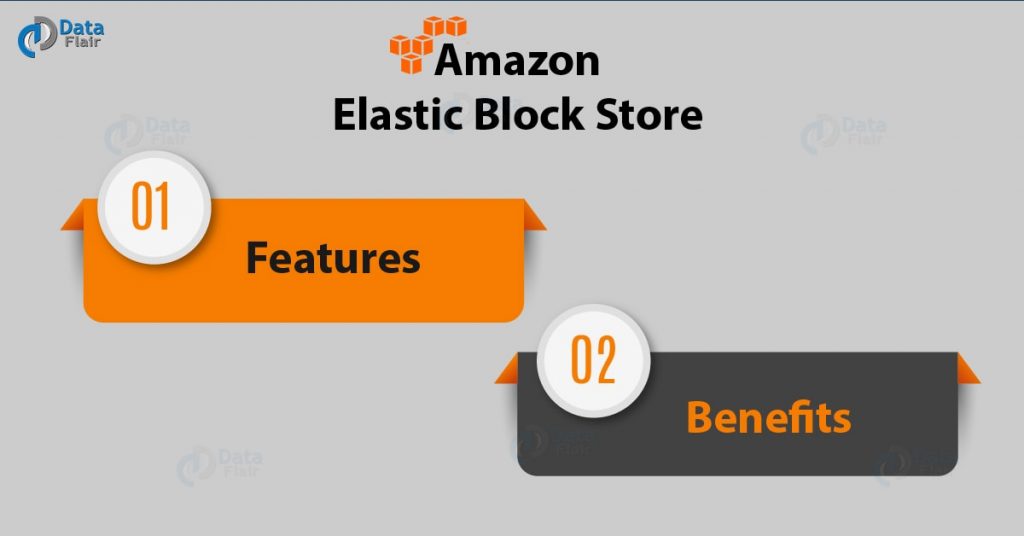 AWS EBS (Latest) - 5 Major Features of Elastic Block Store