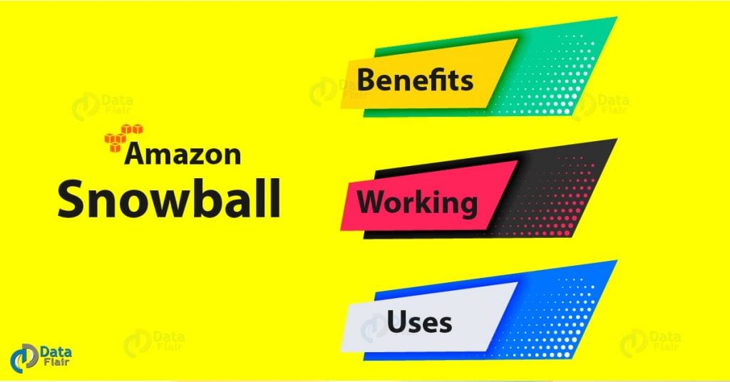 Amazon Snowball - Working, Benefits & Uses of Snowball