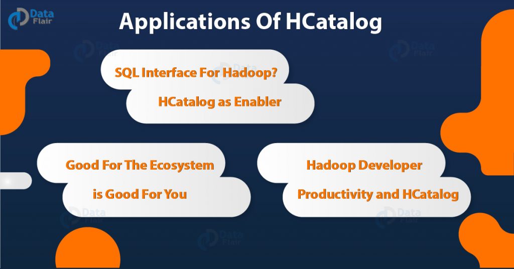 hcatalog-applications-and-its-use-cases-dataflair