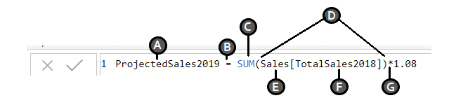 dax-in-power-bi-functions-you-need-to-be-aware-of-dataflair