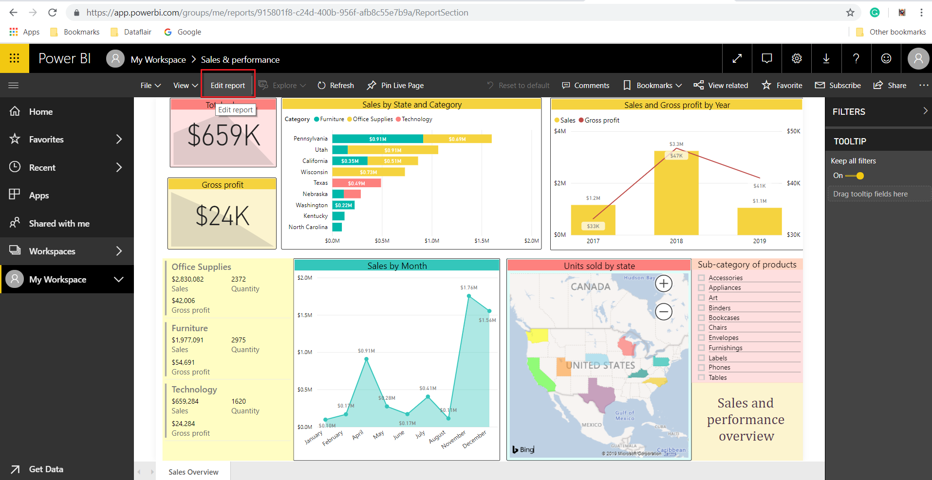 How To Add A Filter Table In Power Bi Report 2490