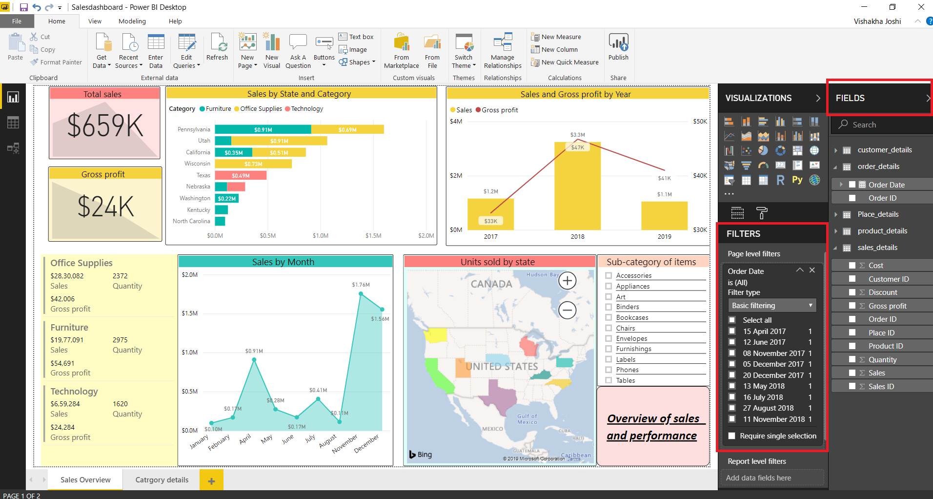 unten-fallen-zeiger-power-bi-show-filters-applied-schmutzig