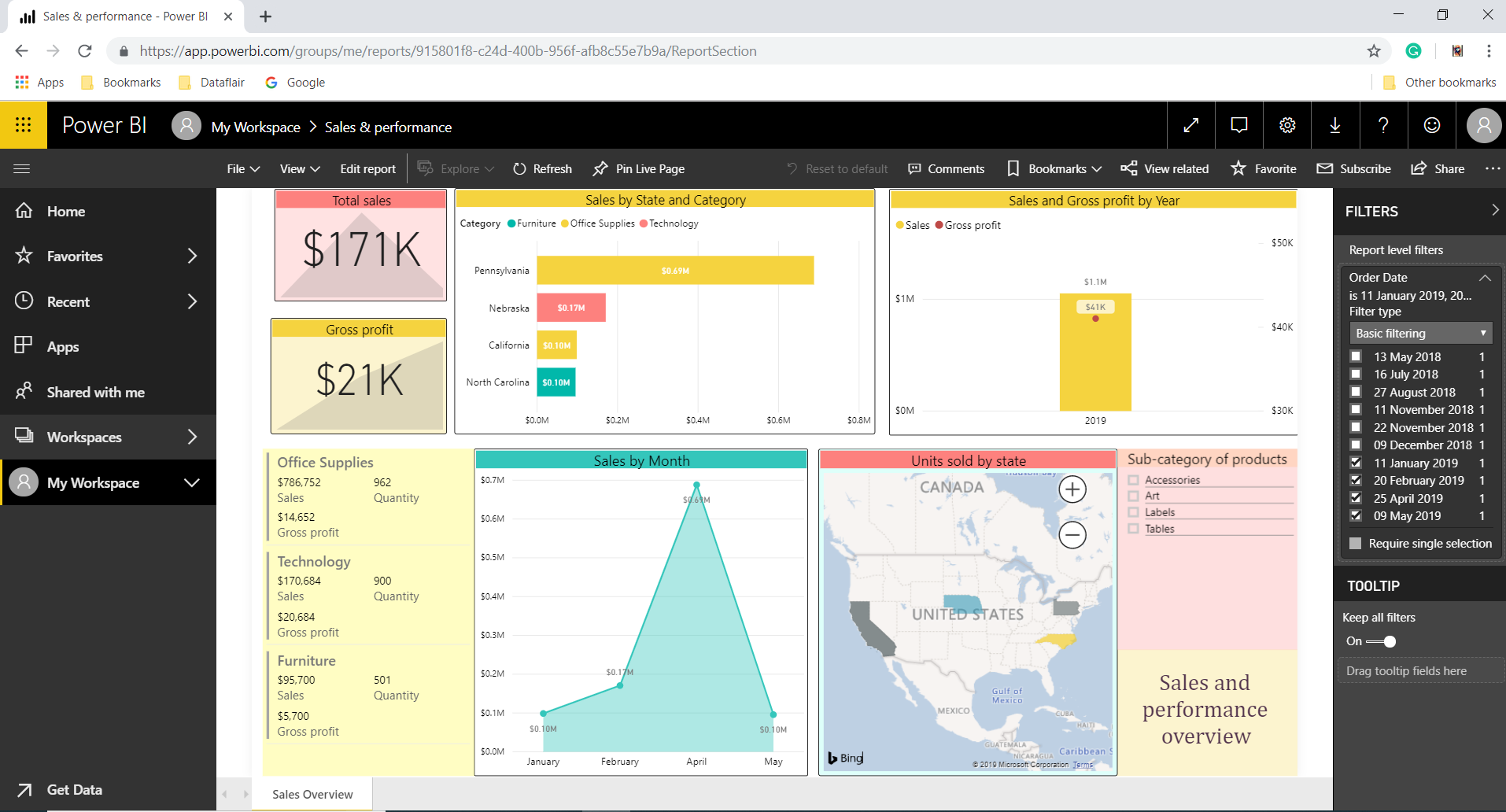 microsoft power bi desktop filter data