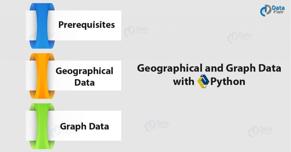 Python Geographic Maps & Graph Data - DataFlair