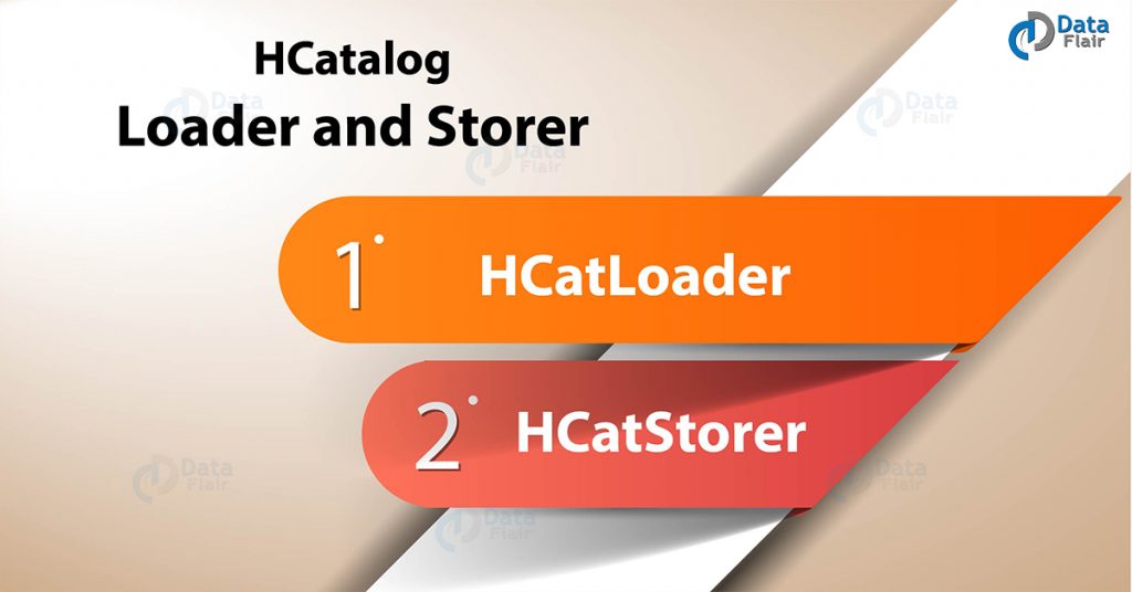 HCatalog Loader and Storer