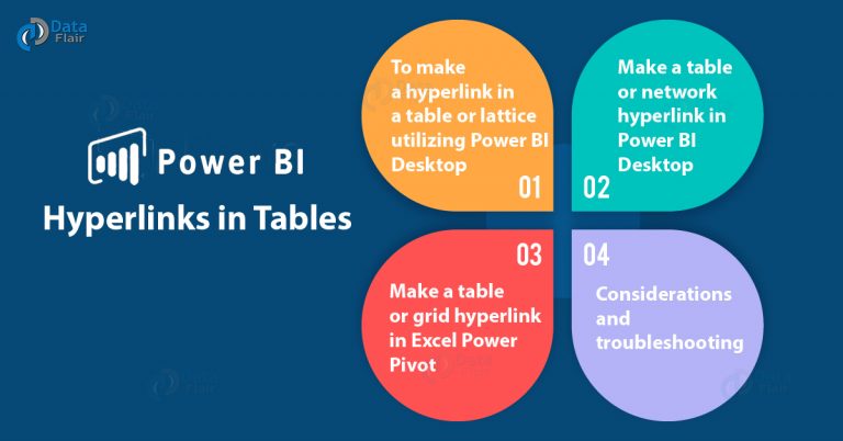 Create Hyperlink In Power BI In Dashboard Excel Power Pivot DataFlair