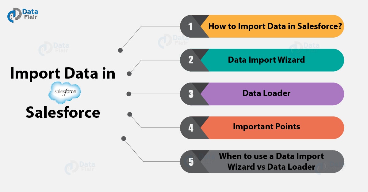 import-data-in-salesforce-data-import-wizard-data-loader-dataflair