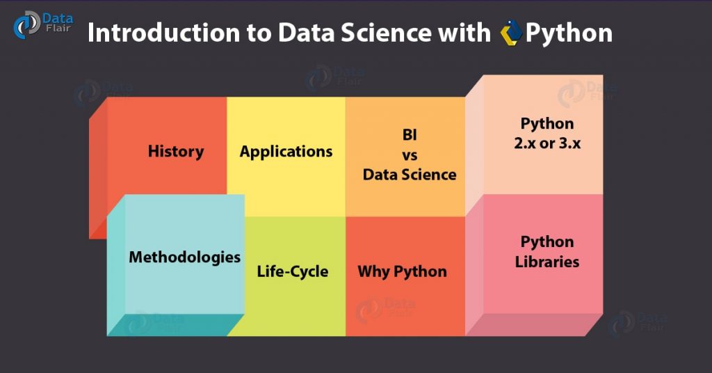 Data Science Tutorial - Introduction to Data Science for Python